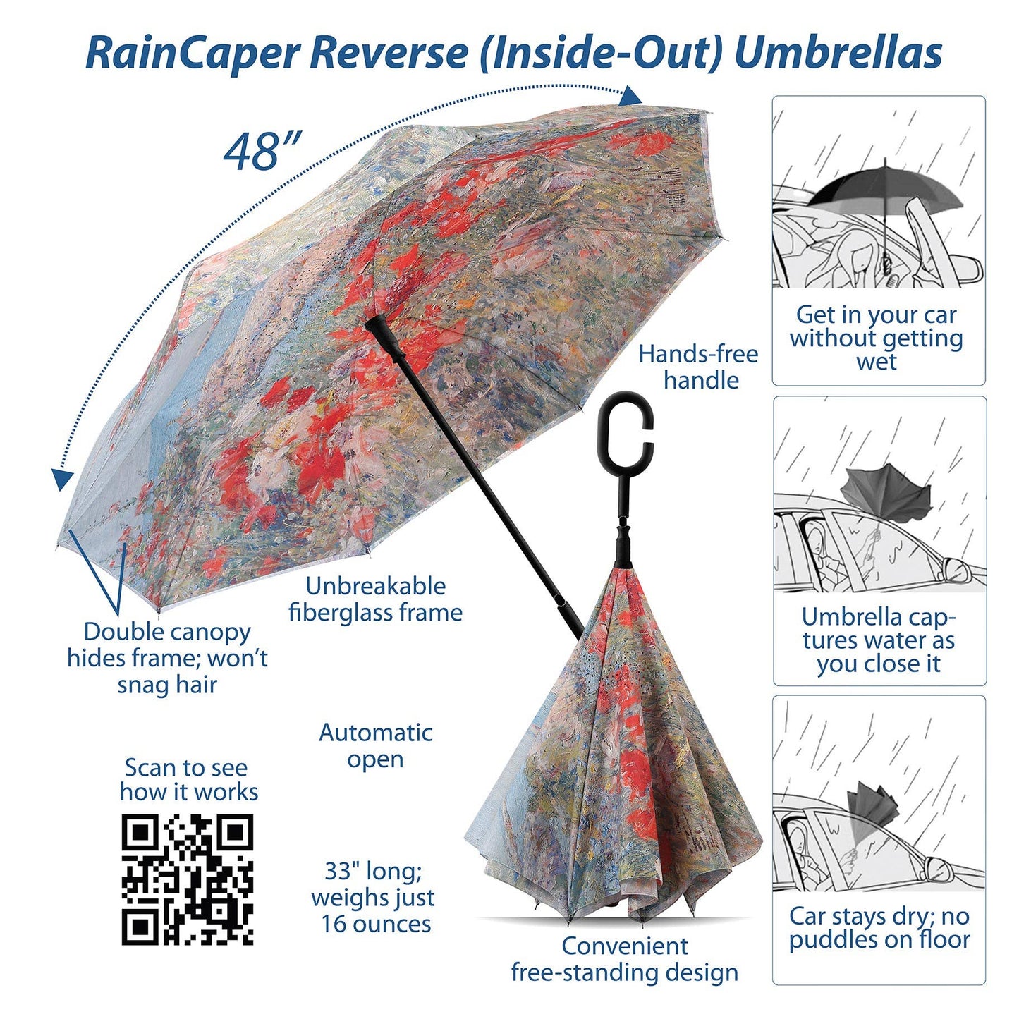 RainCaper - Hassam Celia’s Garden Isles of Shoals Reverse Umbrella