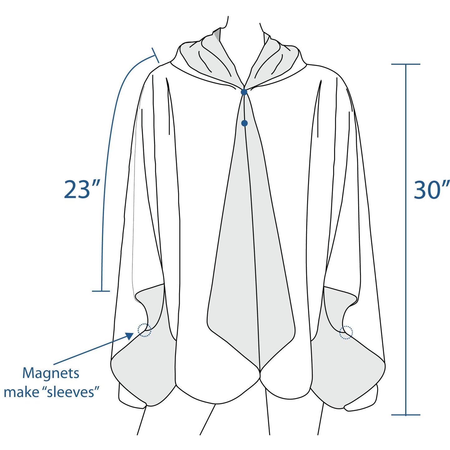 RainCaper - Degas "Racehorses in a Landscape" Reversible Rain Cape – Lightweight Hooded Wrap