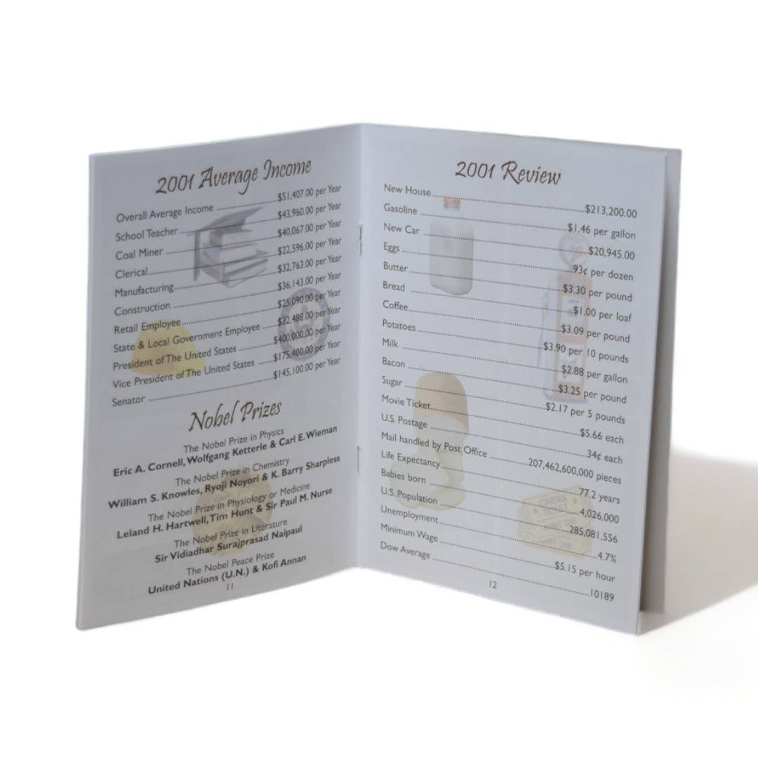 3 Oak Publishing / Back In The Day - 2001 Back In The Day Greeting Card / Booklet (envelope inclu