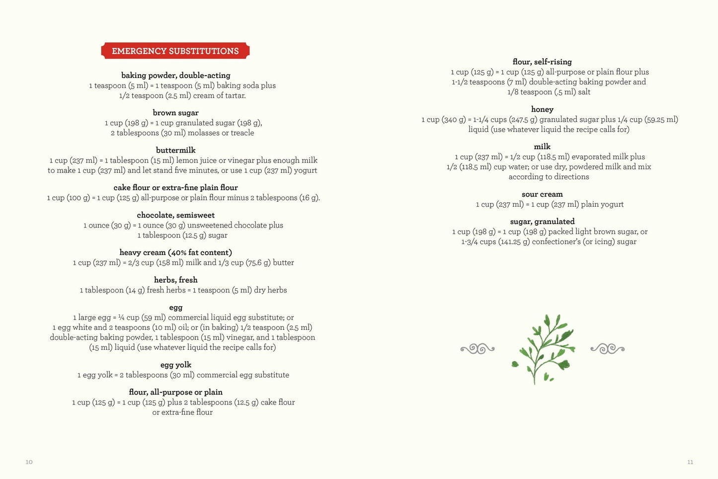 Peter Pauper Press - Our Family Recipes