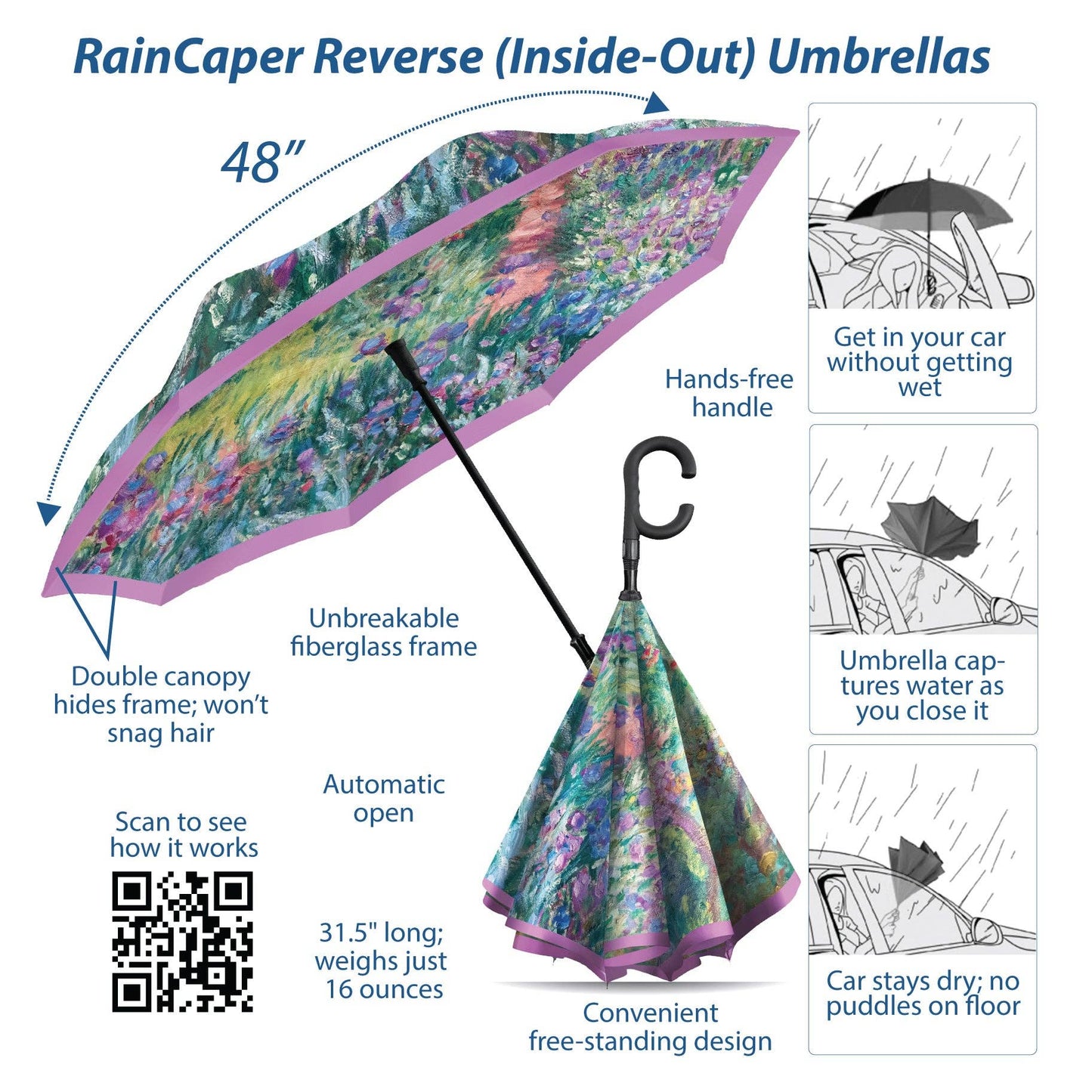 RainCaper - Monet Gardens at Giverny Reverse Inverted Umbrella – Hands-Free, Windproof Design