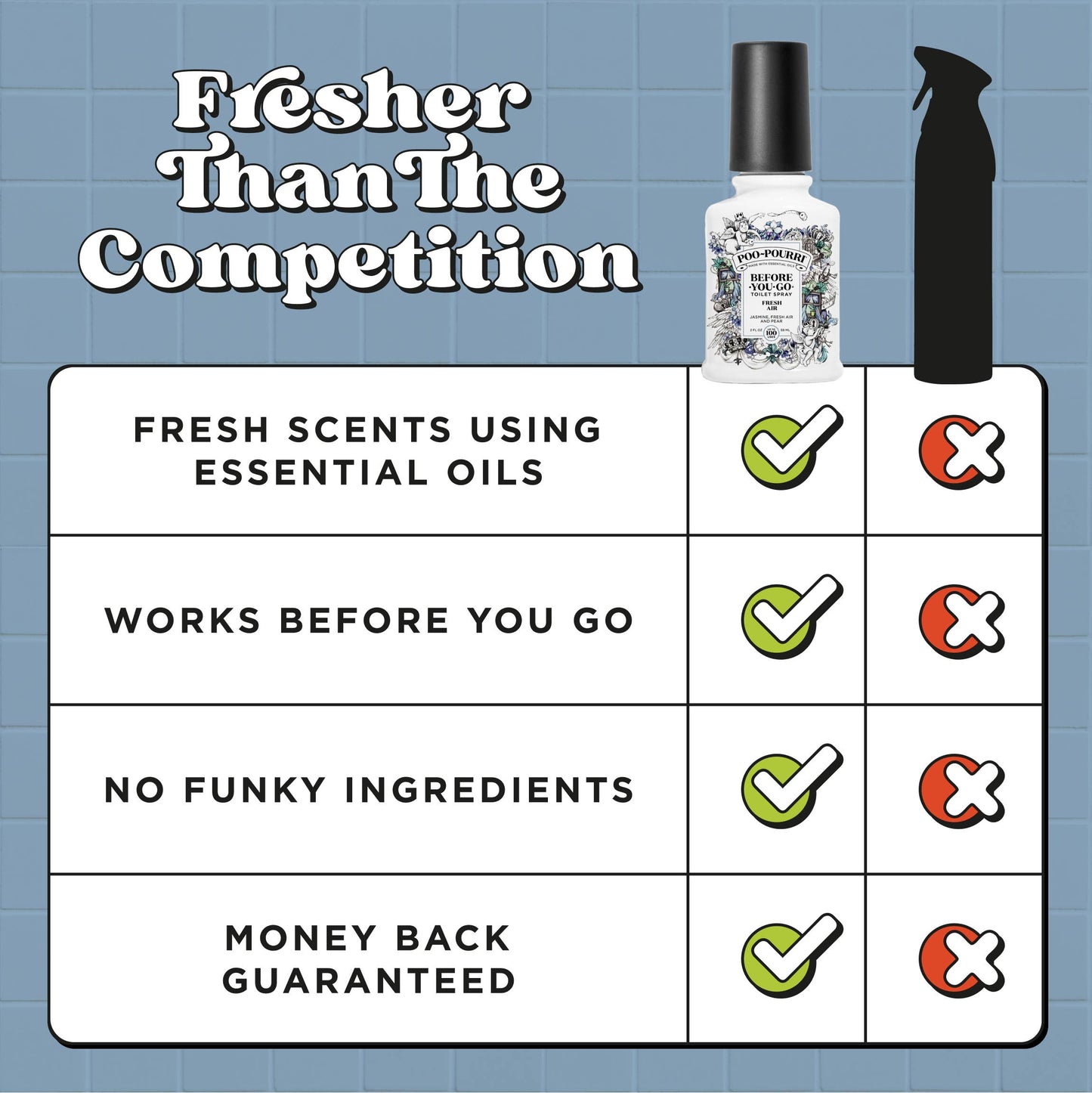 ~Pourri - Poo~Pourri Fresh Air 2oz Toilet Spray