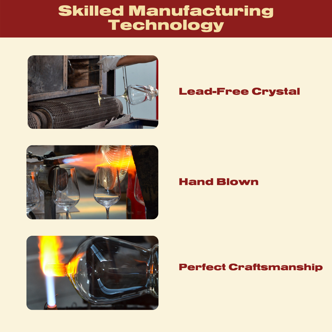 Big Wine Glasses - MAGNUM - Oversize Big Wine Glasses (Set of 2)