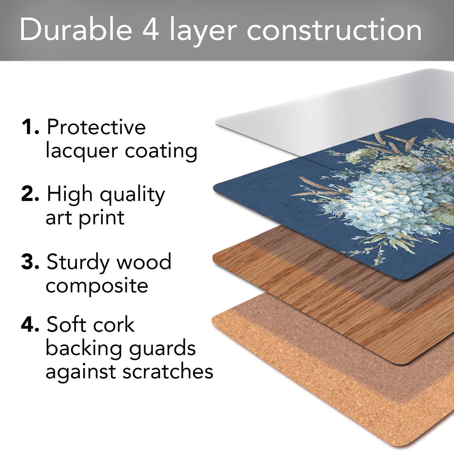 CounterArt/Highland Home/Thirstystone/CoasterStone - Cala Home Bohemian Blue Decorative Hardboard Placemat