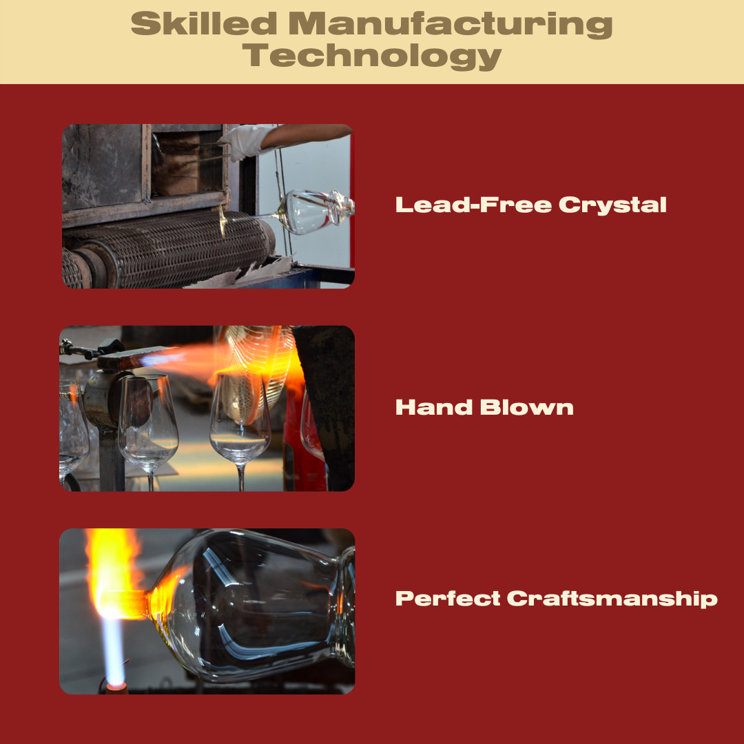 Big Wine Glasses - DEMI - Oversized Champagne Glasses (Set of 2)