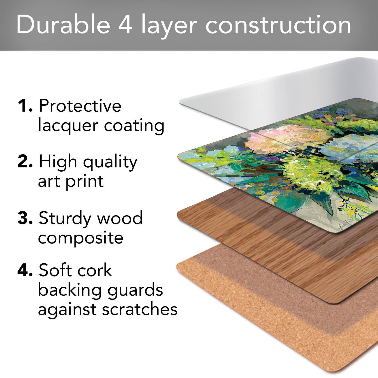 CounterArt/Highland Home/Thirstystone/CoasterStone - Cala Home Garden Hydrangeas Decorative Hardboard Placemats