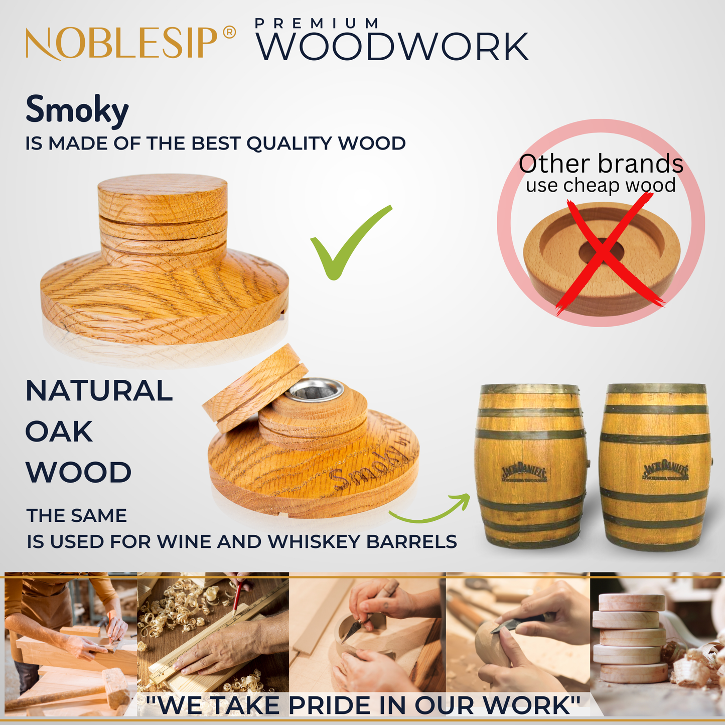 NOBLESIP - Whiskey Cocktail Smoker Kit, Men Gift Set. Father's day gift: No Personalization