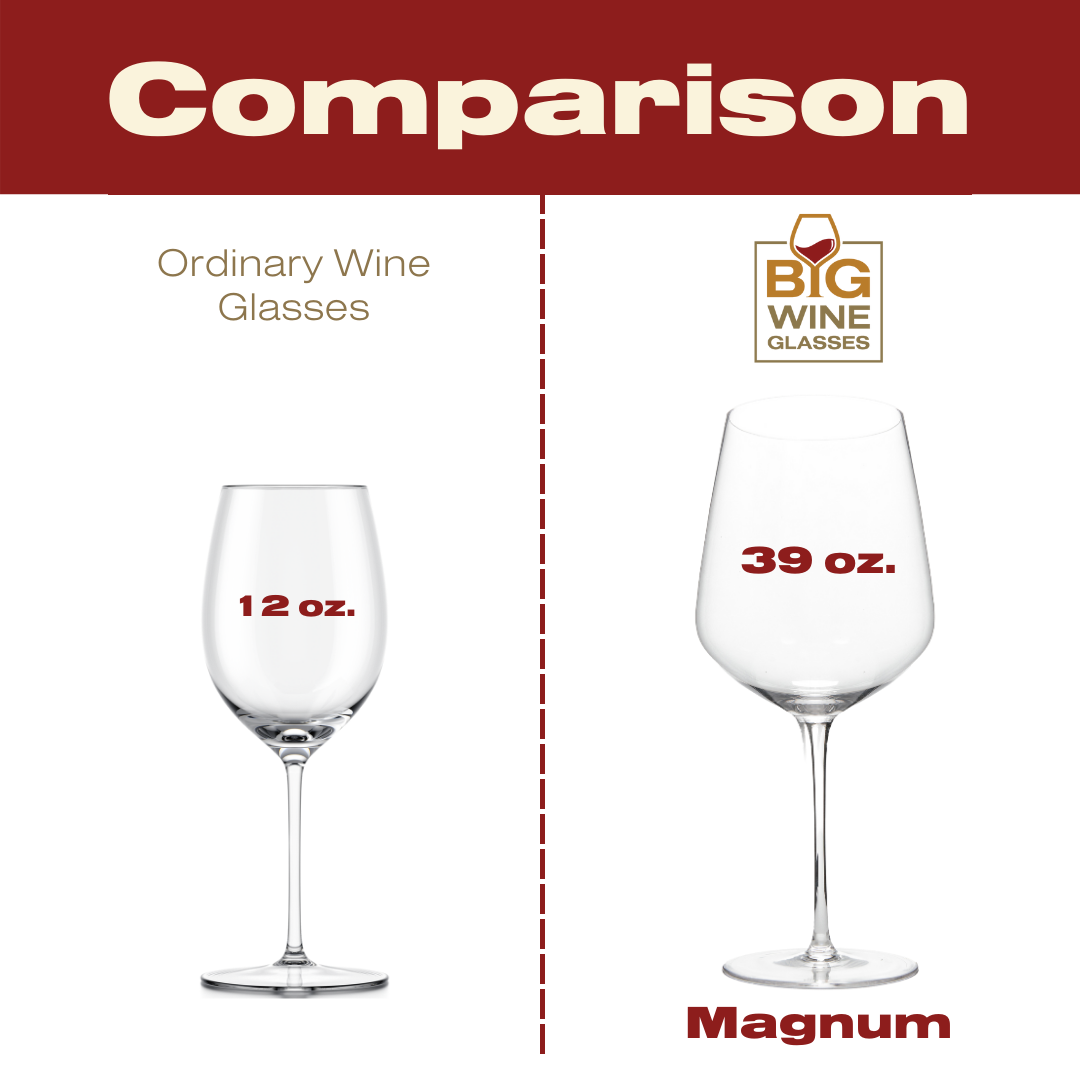 Big Wine Glasses - MAGNUM - Oversize Big Wine Glasses (Set of 2)