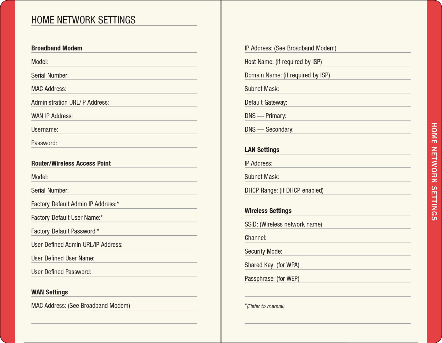 Peter Pauper Press - Mushrooms Internet Address & Password Logbook