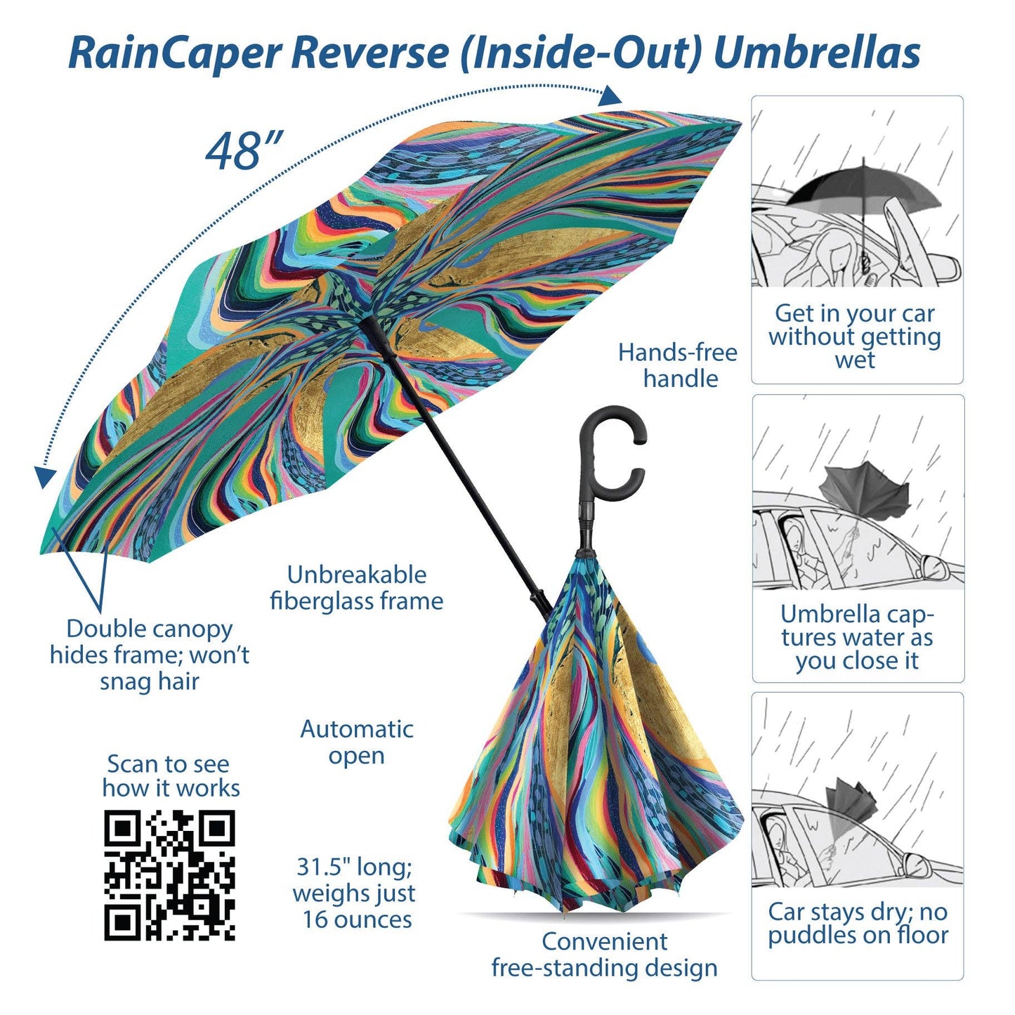 RainCaper - EttaVee "Rainbow Riviera 1" Reverse Inverted Umbrella – Hands-Free, Windproof Design