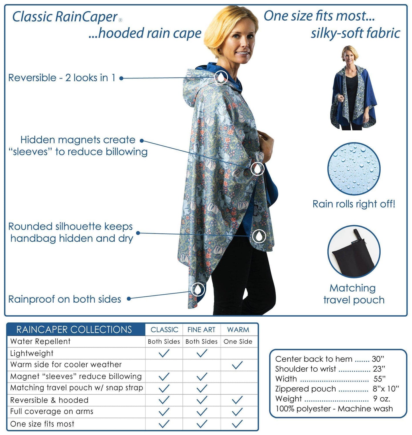 RainCaper - Navy with China Blue Rain Travel Cape