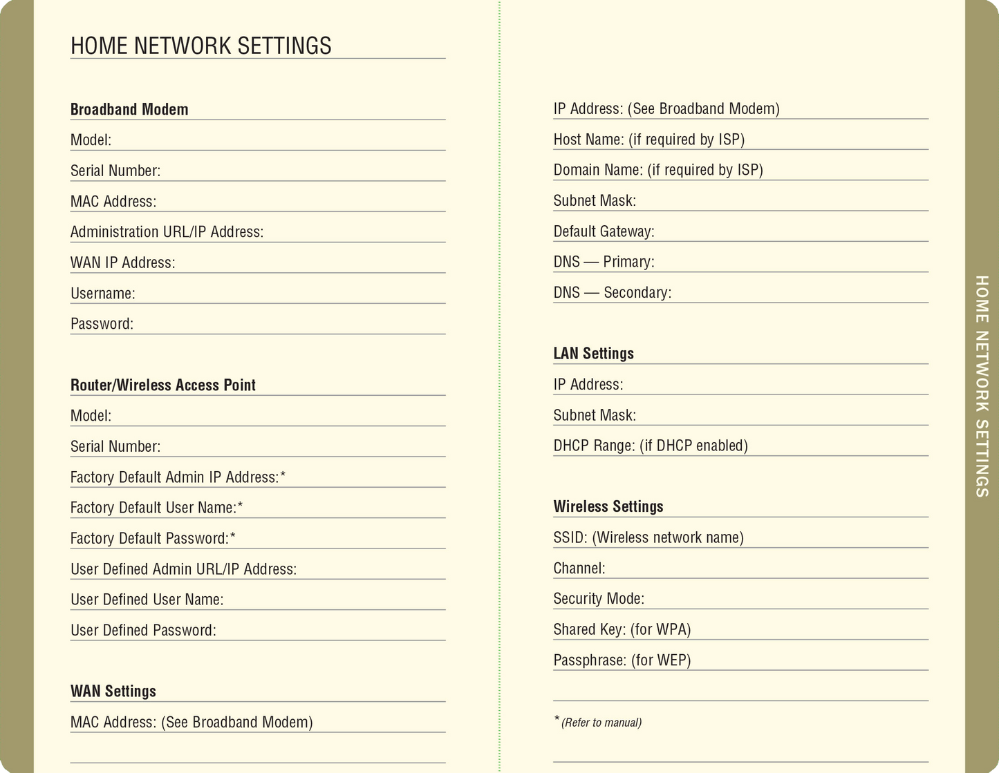 Peter Pauper Press - Midnight Floral Internet Address & Password Logbook