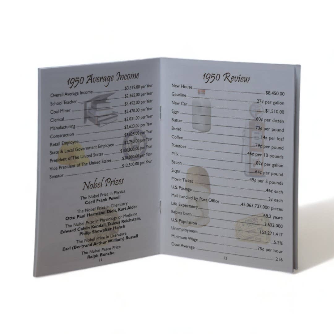 3 Oak Publishing / Back In The Day - 1950 Back In The Day Greeting Card / Booklet (envelope inclu