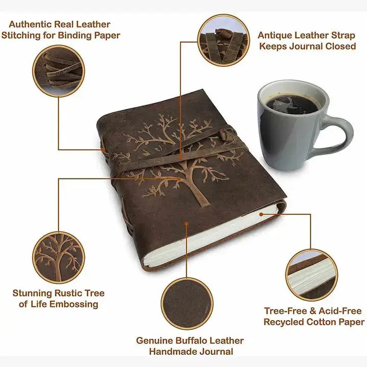 Immart Global LLC - Leather Journal Tree of Life Notebook (7x5 Inch): 7 x 5 inches / Unlined