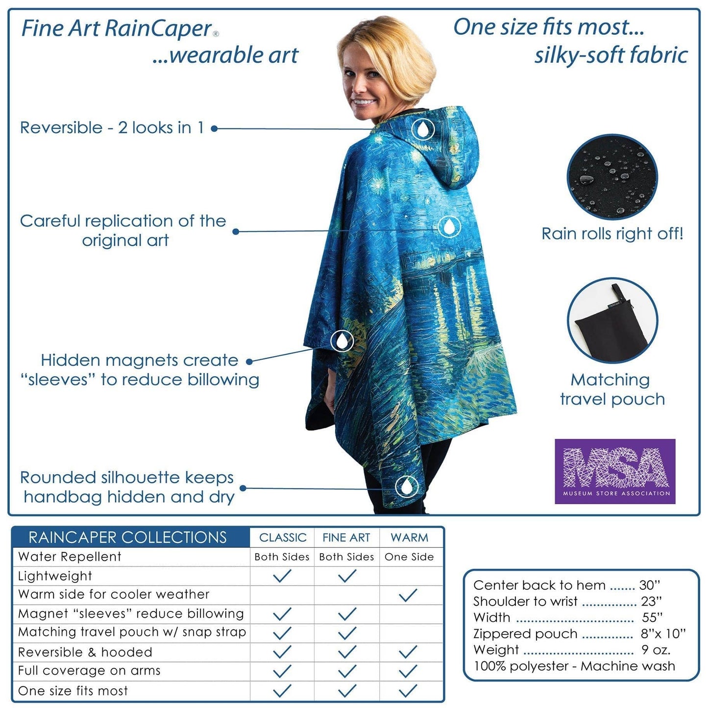 RainCaper - Monet Artist's Garden at Giverny Reversible Rain Cape Poncho – Lightweight Hooded Wrap for Women
